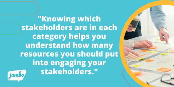 stakeholder engagement