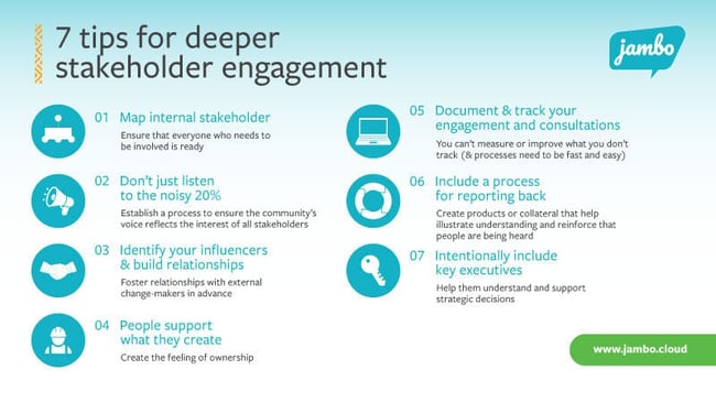 7-tips-for-deeper-stakeholder-engagement