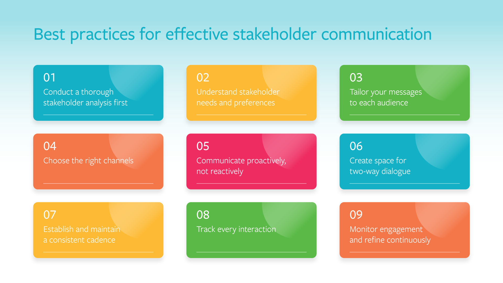 Best practices for effective stakeholder communication