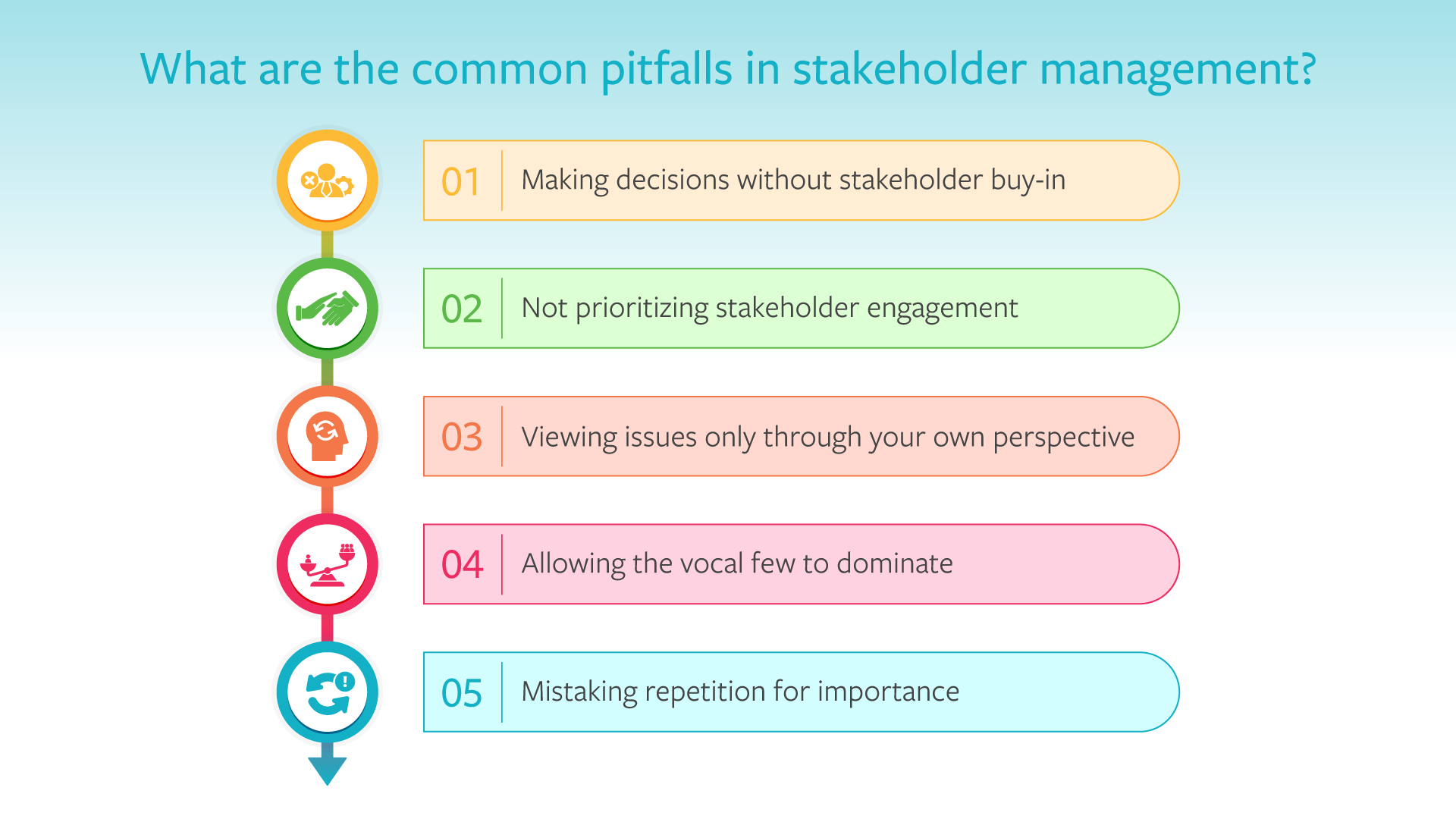 common pitfalls in stakeholder management