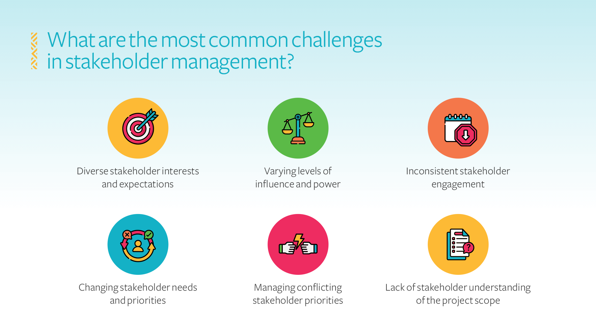 Common challenges in stakeholder management