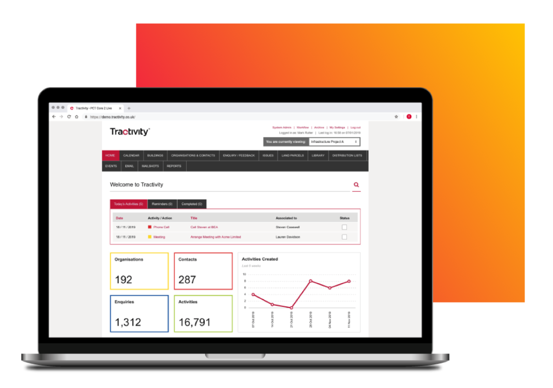 Tractivity