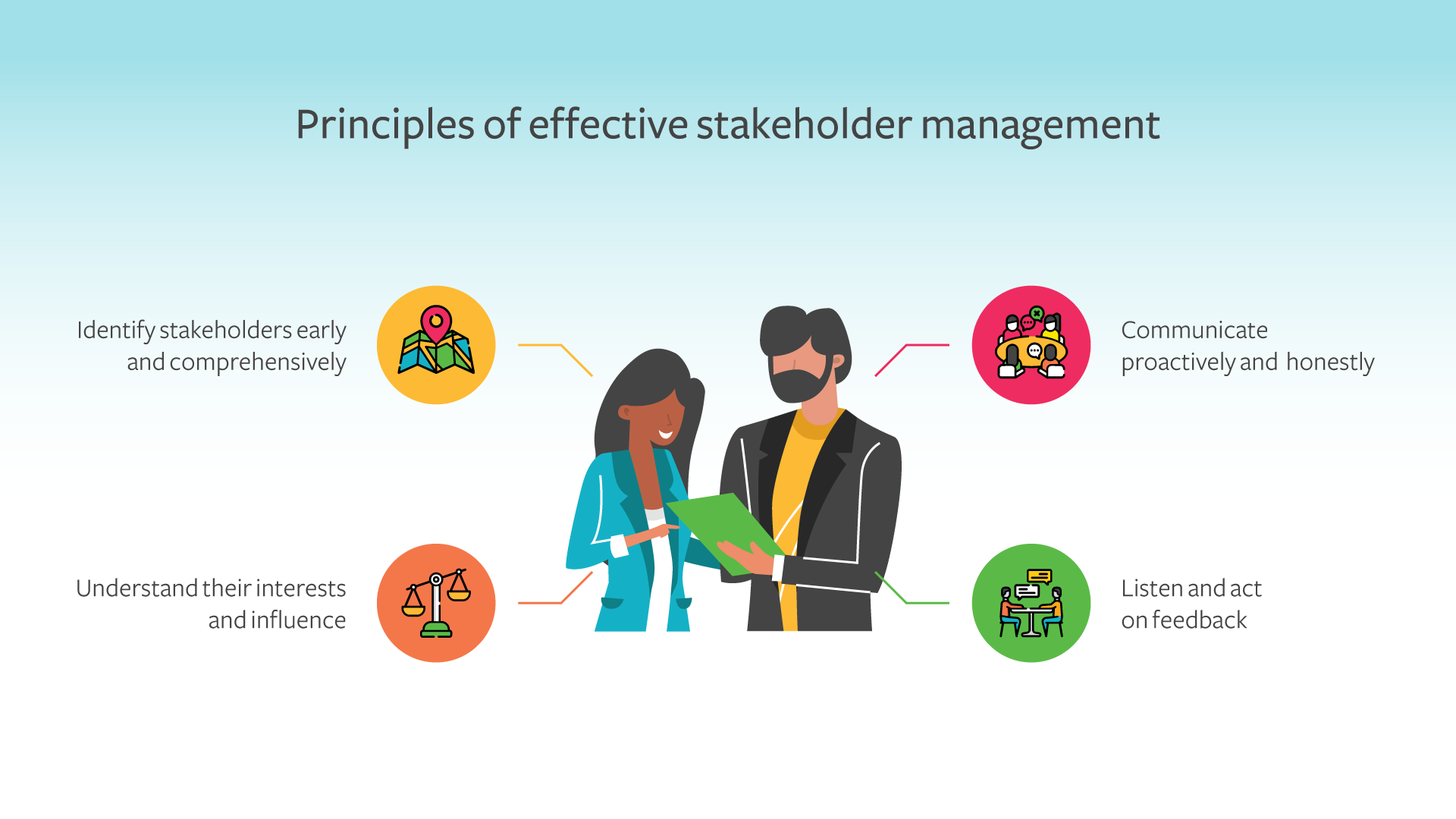 principles of effective stakeholder management