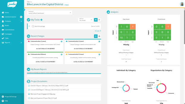 Jambo dashboard for government agencies