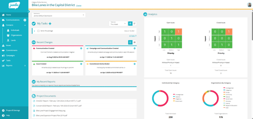 Jambo interface