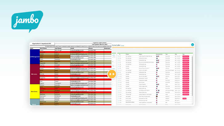 stakeholder software vs spreadsheets