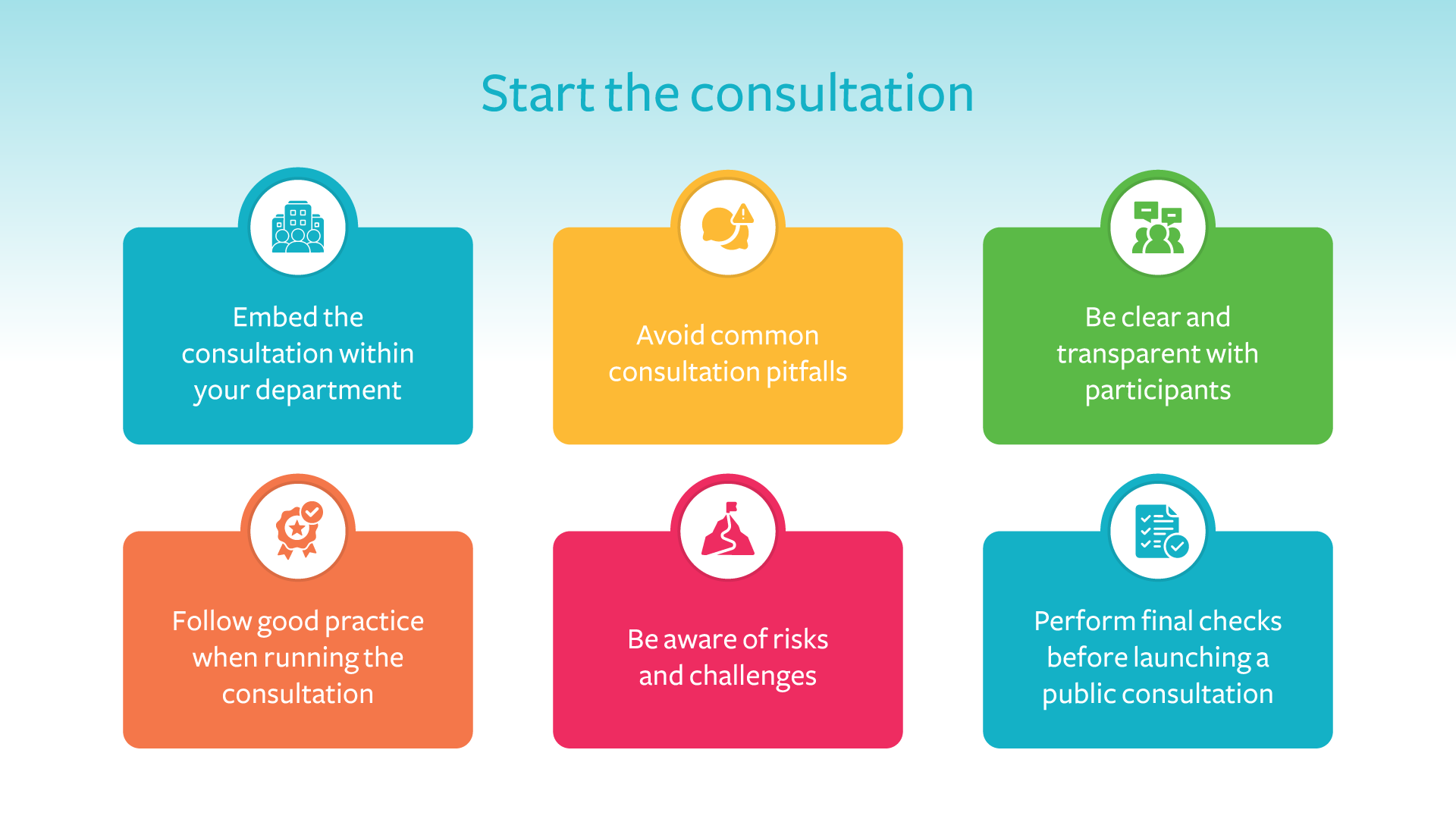 how to start a public consultation