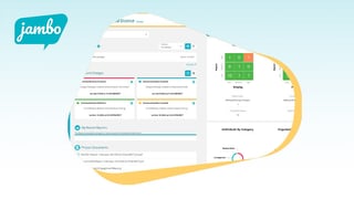 The 5 best stakeholder management software