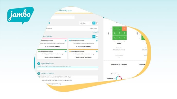 5 best stakeholder management software in 2026