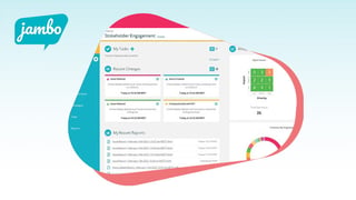 Questions about using a CRM for stakeholder engagement (that you were too embarrassed to ask)
