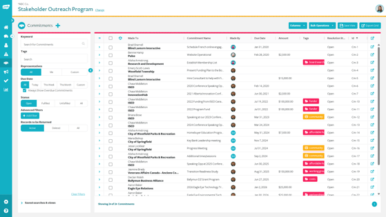 Jambo vs Simply Stakeholders Commitments