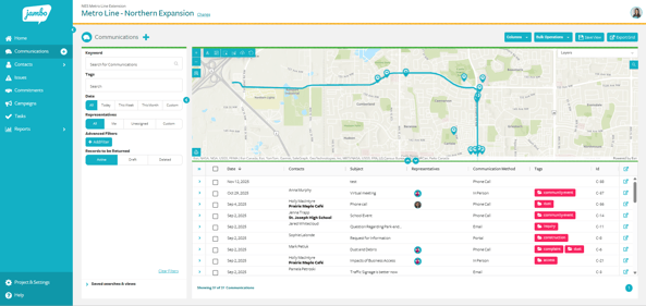 Simply Stakeholders vs Jambo geospatial